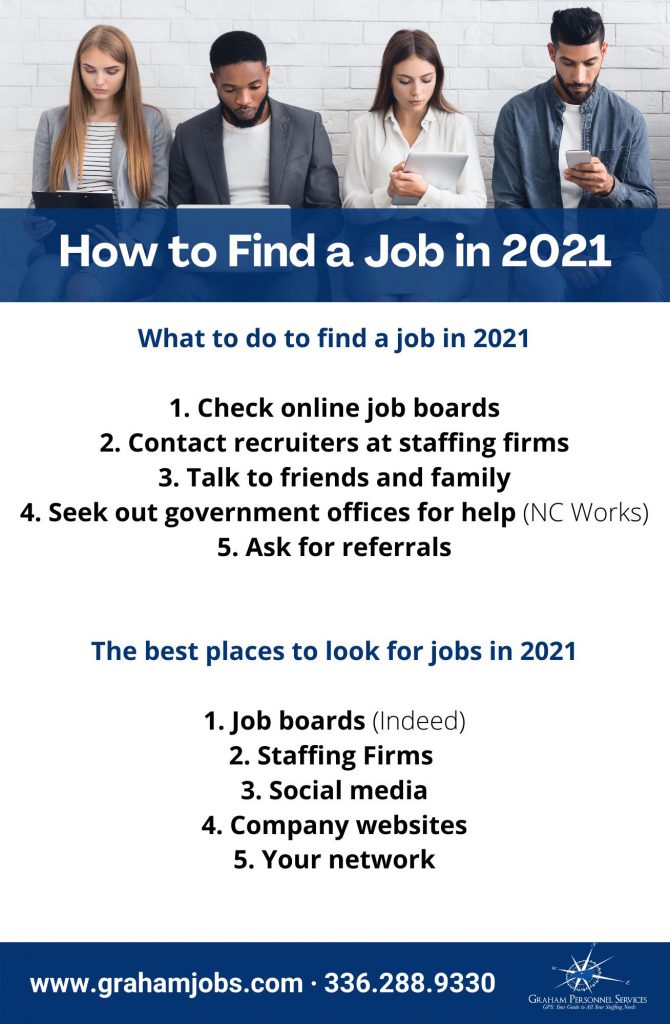 how to find what job is for me 2021
